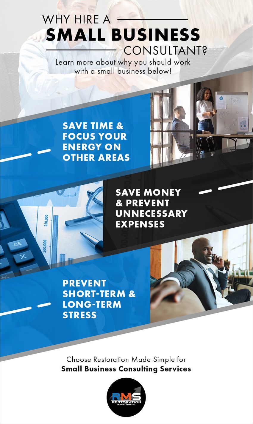 Why Hire a Small Business Consultant? Restoration Made Simple